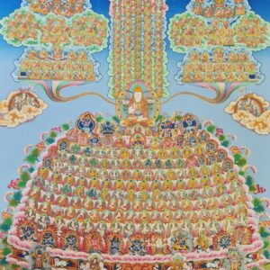 Gelug (Gelugpa) Lineage Tree Thanka with 24k Gold